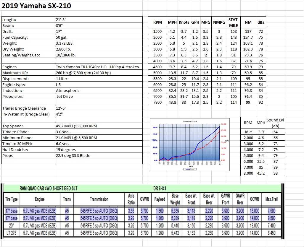 SX-210 Specs.jpg